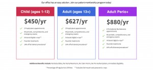 Bad Breath Treatment San Mateo