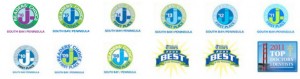 Laser and Gum Treatment San Mateo