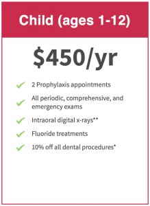 Cosmetic Dentist San Mateo